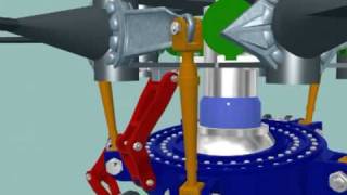 S61 Sea King Rotor Head Animation [upl. by Nefets]