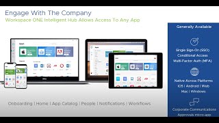 VMware Workspace ONE Intelligent Hub Day 0 Onboarding  Feature Walkthrough [upl. by O'Mahony]