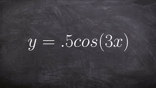 Learn How to Graph Cosine with a Change in Period [upl. by Eelyak]