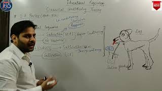 Classical Conditioning Theory  Education Psychology  Pavlovs Stimulus Response Learning Theory [upl. by Fabian]