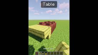 Minecraft 3 EASY Build Hacks for 120 PART 7  shorts [upl. by Dnalyk]