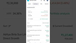 Mutual Fund vs ETF mutualfunds mutualfund etf stockmarket sharemarket [upl. by Codd]