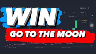 WINK PRICE PREDICTION  WIN PRICE PREDICTION  WINK WIN TECHNICAL ANALYSIS  WIN CRYPTO  WINK COIN [upl. by Gabrila]