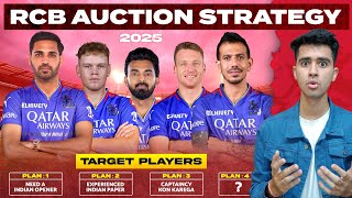 RCB Target Players 2025 Auction  RCB Auction Strategy For IPL 2025  RCB Squad 2025 amp New Captain [upl. by Enelyaj772]