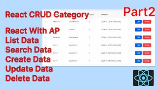 React CRUD category with API Part2 [upl. by Bricker164]