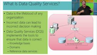 Implementing a Data Warehouse with SQL Server 06 Manage Enterprise Data [upl. by Etessil]