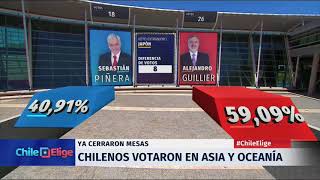 Resumen parcial de votación de chilenos en el extranjero  24 Horas TVN Chile [upl. by Krystalle780]