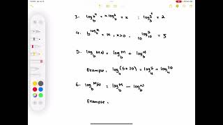 Properties of Logarithmic Functions [upl. by Imelida]