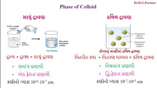 Dispersed Phase amp Dispersion Medium in Gujarati  Phase of Colloidal solution [upl. by Hearn]