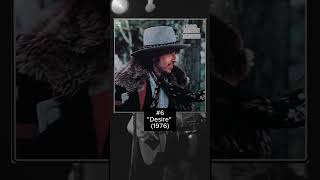 Bob Dylan’s Greatest Albums shorts folkmusic [upl. by Eleazar]