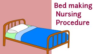 BED MAKING NURSING PROCEDURE [upl. by Ahsitam]