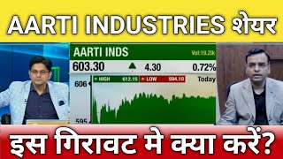 🔴AARTI industries share letest news  Aarti industries stock analysis  Aarti indu share Target [upl. by Eelatan]