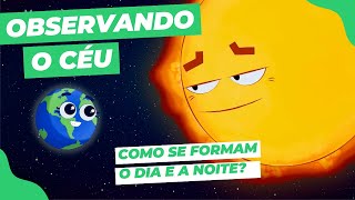 A TERRA EM MOVIMENTO  3º Ano Ciências [upl. by Divod]