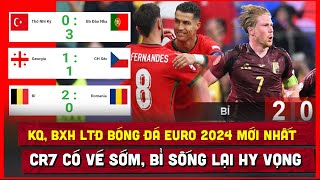 🔴 Kết quả bóng đá EURO 2024 LTĐ BXH hôm nay 236  Bồ Đào Nha có vé Bỉ sống lại hy vọng [upl. by Anal486]