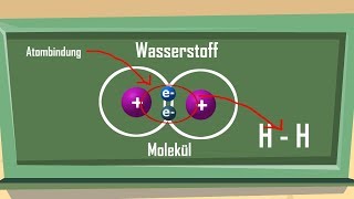 Atombindung oder Elektronenpaarbindung alte Version  einfach erklärt [upl. by Ihsoyim469]