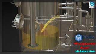 Microbrewery Plant  Brewery Equipment  Brewing Beer  Beer Making  Brewing Process Animation [upl. by Atkins]