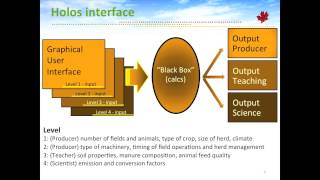 Dr Roland Kroebel HOLOS a GHG calculator growing up [upl. by Esimehc]