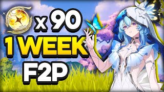 BEST Astrite Clutching Guide F2P Astrite Farming Guide Wuthering Waves [upl. by Landbert]