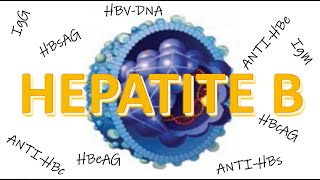 Diagnóstico da HEPATITE B [upl. by Cuthbertson727]