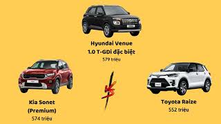 So sánh Hyundai Venue ĐB vs KIA Sonet Premium vs Toyota Raize [upl. by Lizette]