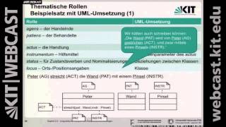 09 Pflichtenheft Linguistische Analyse von Domänenbeschreibungen Linguistische Analyse [upl. by Gaves145]