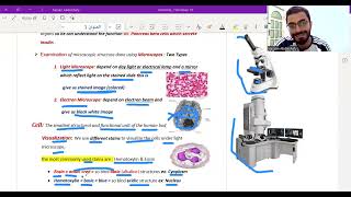 Dr Hassan Histo lec 1 Cell Membrane اولي علاج طبيعي [upl. by Beera671]