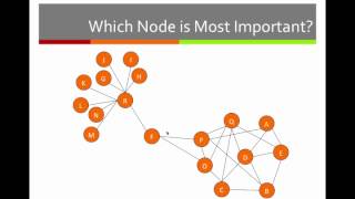 Network Structure [upl. by Witt]