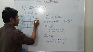 Matrix Chain Multiplication  Dynamic Programming [upl. by Desai421]