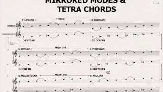 129 Mirrored Modes amp Tetrachords  The Music Theory Course [upl. by Ecinnahs]