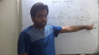 Design of Moore Sequence Detector Overlapping and Nonoverlapping Explained with Simulation [upl. by Kiah907]