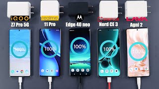 Moto Edge 40 Neo Battery Drain amp Charging Test Vs iQoo Z7 ProRealme 11 ProNord CE 3Lava Agni 2 [upl. by Kanor]