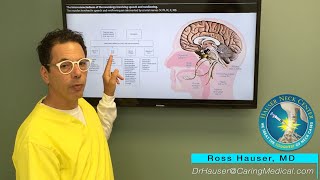 Speech and swallowing difficulty due to cervical spine instability [upl. by Ydissak]