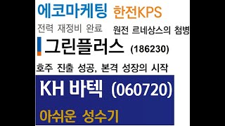 종목분석 에코마케팅 그린플러스 한전KPS KH바텍 [upl. by Orecul]