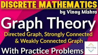 Graph Theory 13 Directed Graph Underlying Graph  Strongly amp Weakly Connected Graph [upl. by Gauntlett]