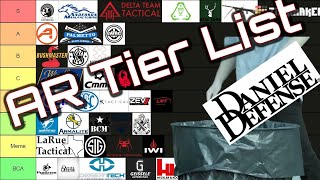 The AR Tier List [upl. by Car]