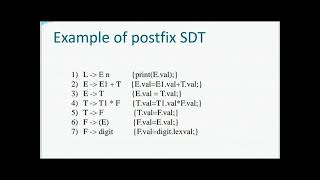 Syntax Directed Definitions [upl. by Matuag3]