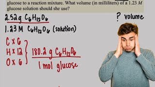 Solution Stoichiometry [upl. by Ayaet73]