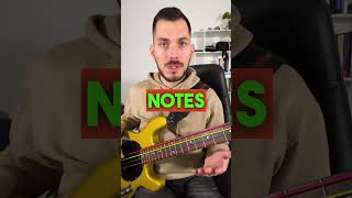 How To Understand Chord Charts For Beginner Bass Players [upl. by Francklyn]