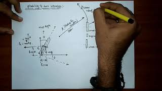 STABILITY OF TWO WHEEL VEHICLE TO TAKE TURN [upl. by Urbas148]
