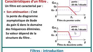 Les Filtres Introduction [upl. by Derril545]