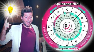 Quintenzirkel SOFORT VERSTEHEN mit Beispielen am Klavier [upl. by Annirac]