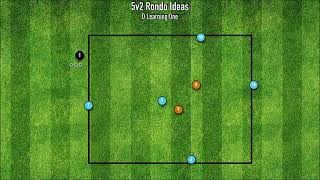 Rondo with Central Passing Focus and Reactive Transition [upl. by Simpson341]