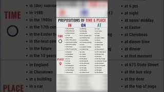 Preposition of Time and Place  spokenenglish grammar shorts preposition [upl. by Anialeh387]