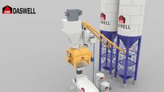 3D Animation Workflow of Concrete Batching Plant [upl. by Lundberg]