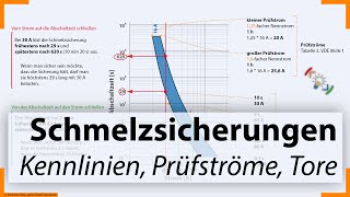 Kennlinien von Schmelzsicherungen  kleiner Prüfstrom  großer Prüfstrom  Tore [upl. by Ahtebat]