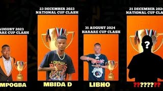 Firekid Jah BalonMakinditswaDiss KhonangaleampMbida DNatinal Cupclash City Sports Centre [upl. by Aroda391]