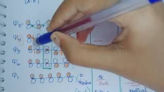 MOT of pentadienyl system [upl. by Nala]