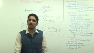 13Micro Economics Understanding DemandSupply and Related Concepts by MK Yadav [upl. by Eram]