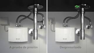 MBH  Calentador eléctrico instantáneo mini para lavabo  instalación [upl. by Neerak460]