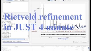 Rietveld refinement in 4 minute │The simplest way to refine XRD results │ using MAUD [upl. by Brom306]